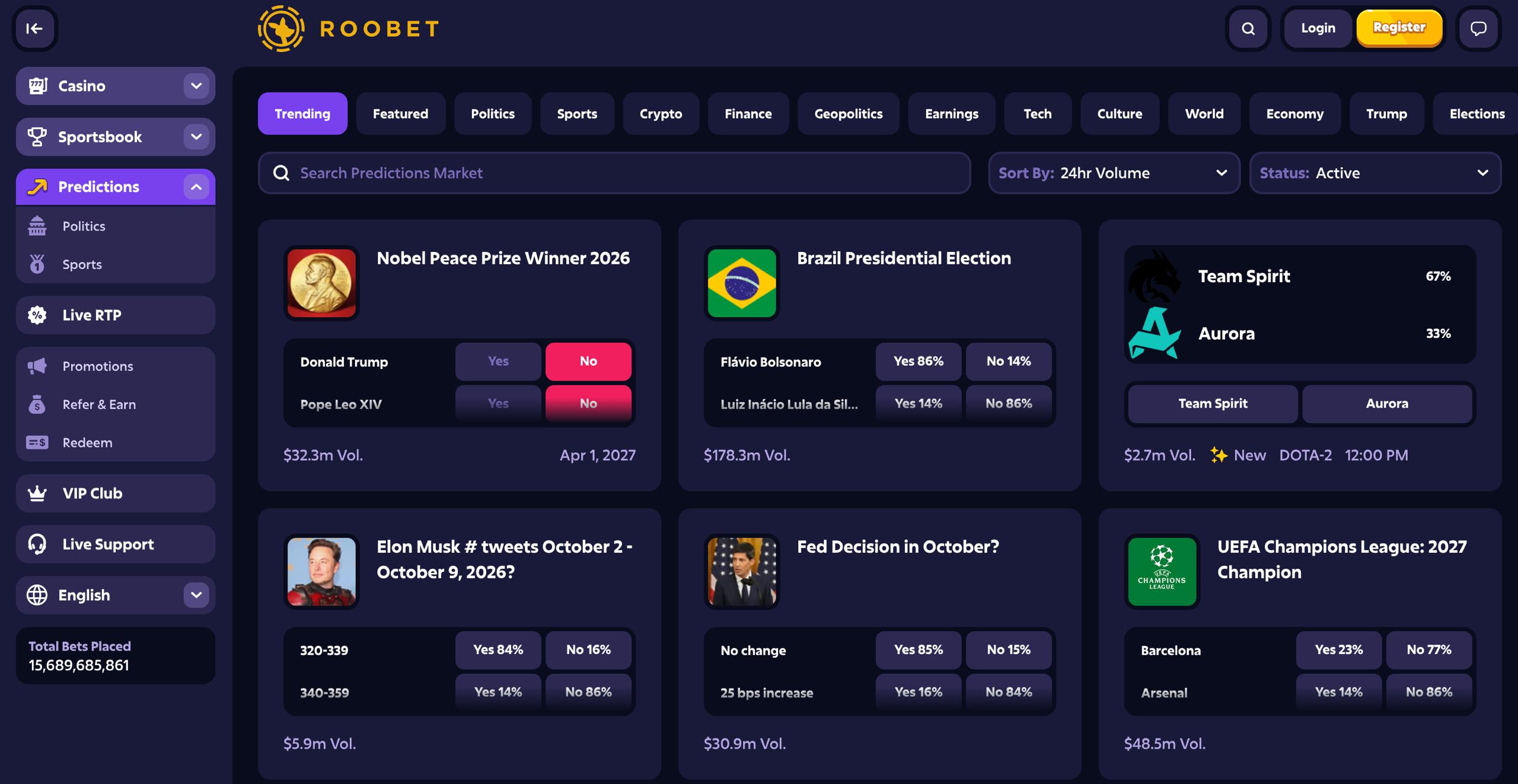 roobet prediction markets politics crypto